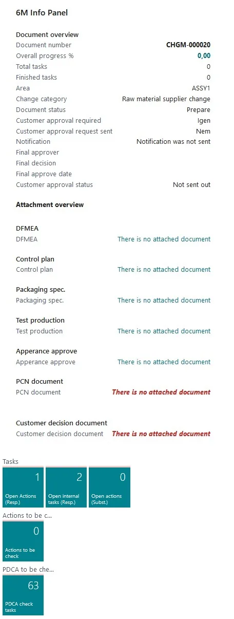 Az info panel: készültségi százalék, feladatszámok, terület, kategória, állapot, vevői jóváhagyás, csatolmányok és a négy feladatlista-csempe.